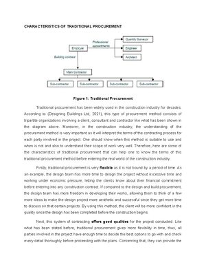 Slip Sort (UITM CWGN Sarawak) - Quantity Surveying - SLIP SORT DIPLOMA ...