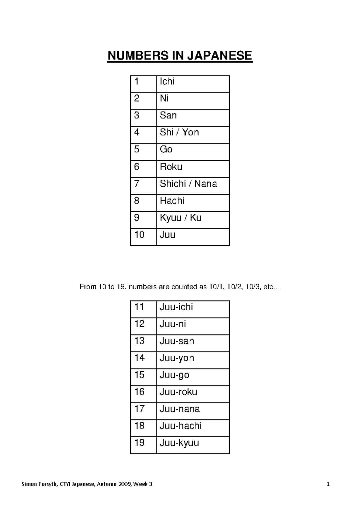 Japanese Numbers - Numerical System Overview (CTYI) - Studocu
