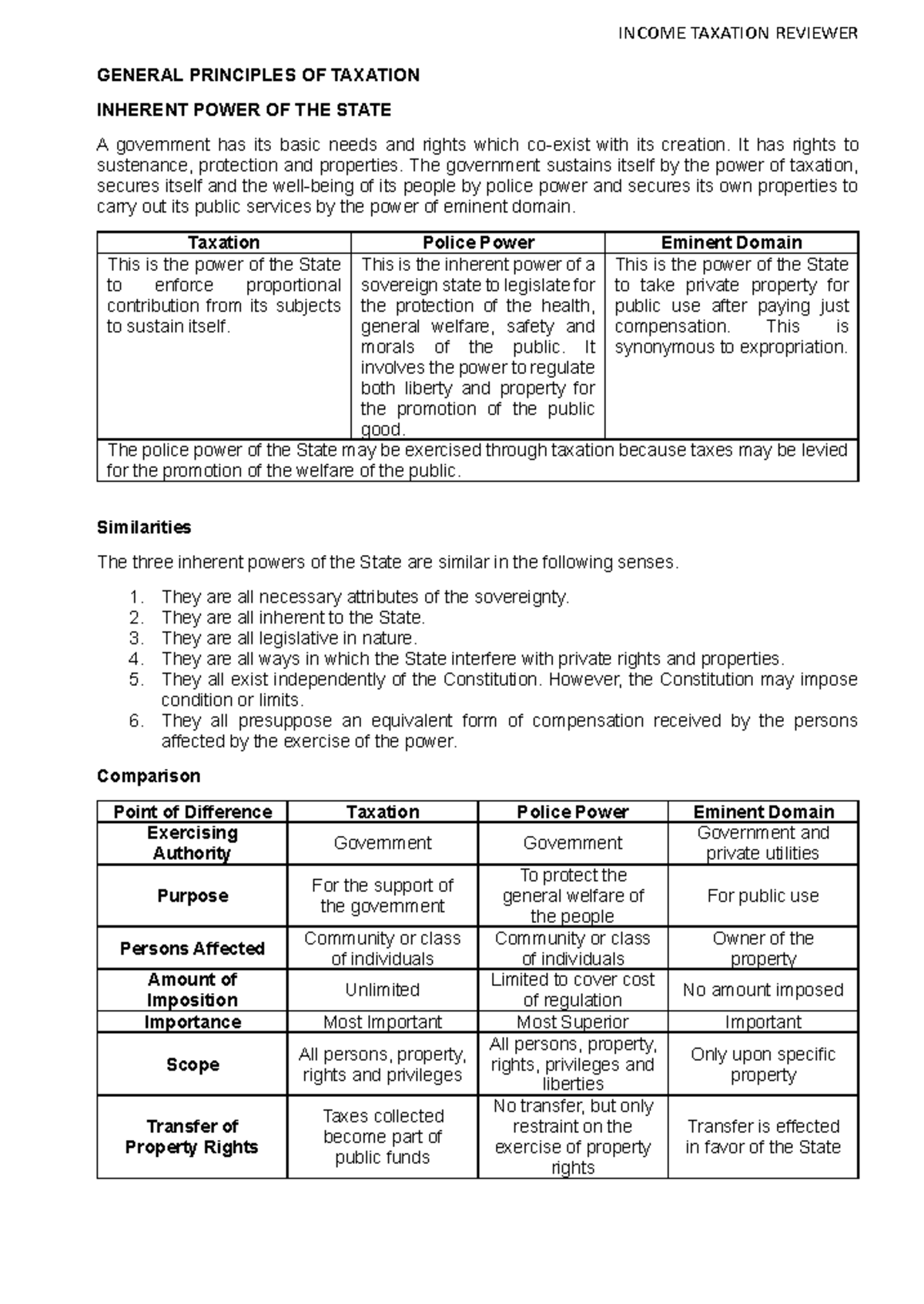 Income Taxation Reviewer: General Principles & Inherent Powers of the ...