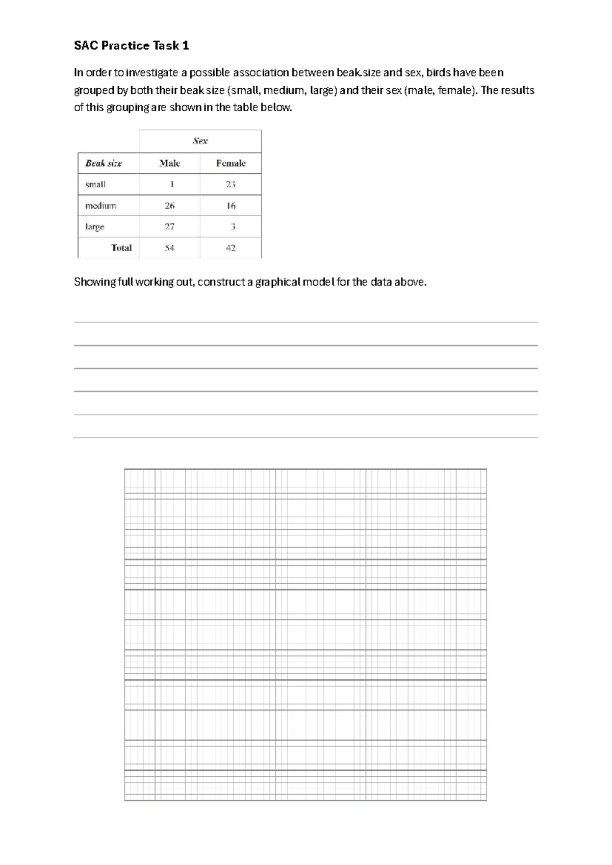 SAC Practice Task 1 Segmented Bar Charts - SAC Practice Task 1 In order ...