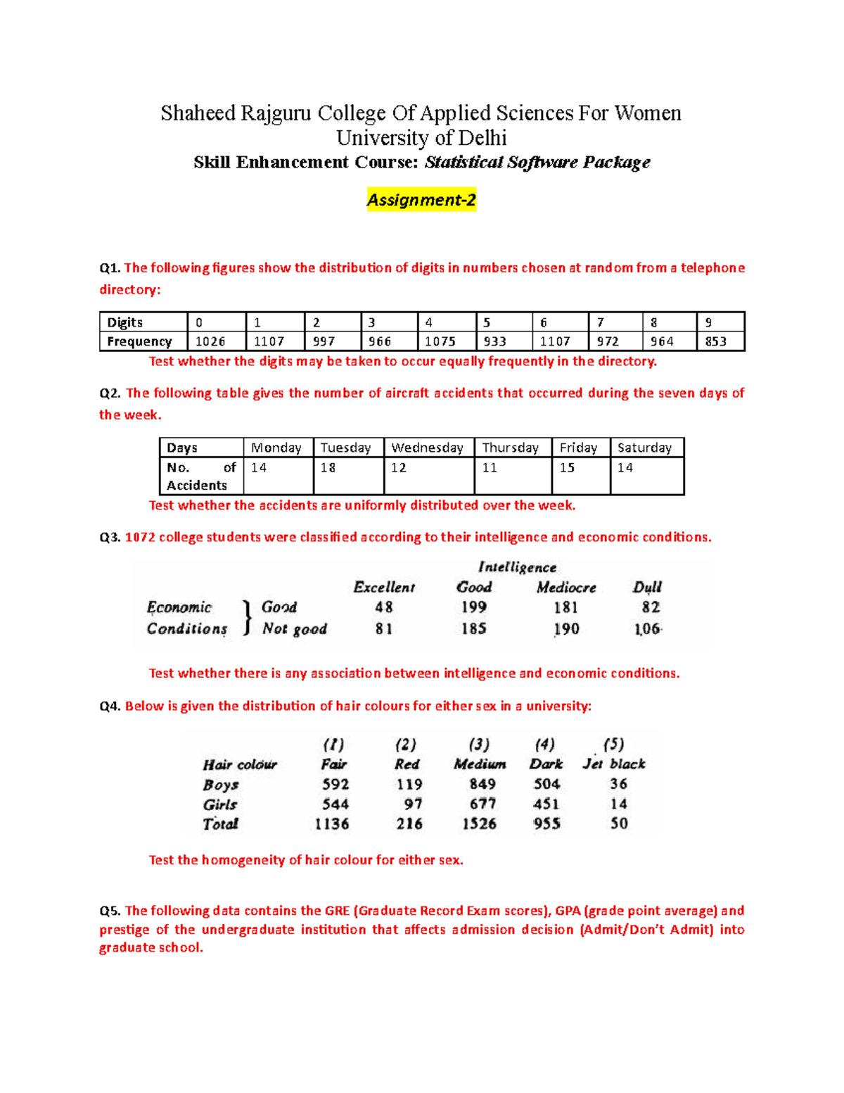 Statistical Analysis Assignment-2 SPSS for Q1-Q5 - Studocu