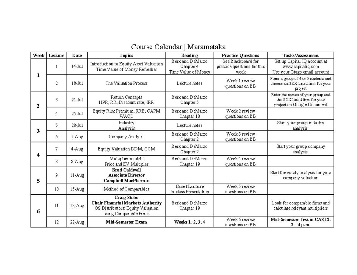 FINC303 Course Calendar 2025: Lecture Topics & Readings - Studocu