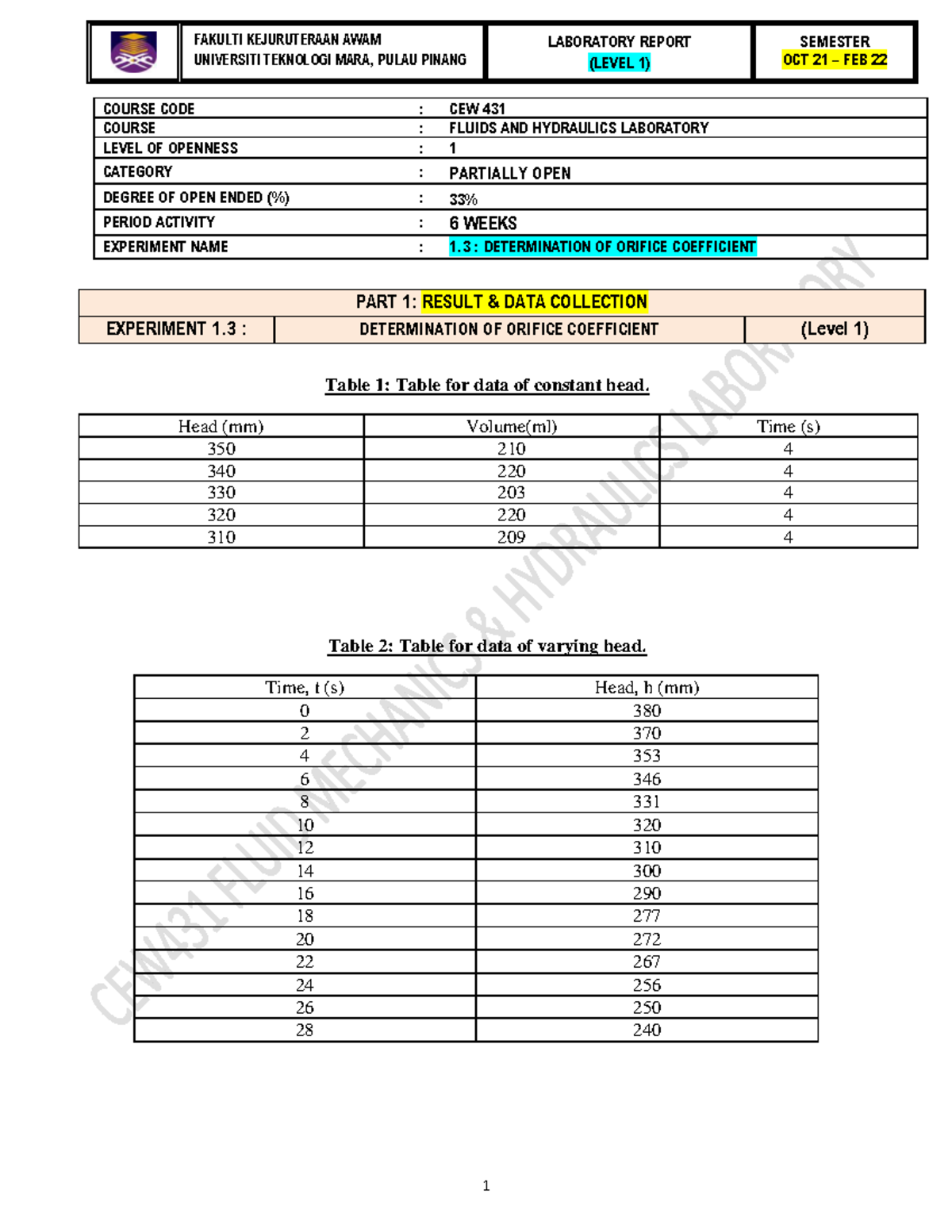 LAB Report CEW 431: Determination of Orifice Coefficient - Studocu