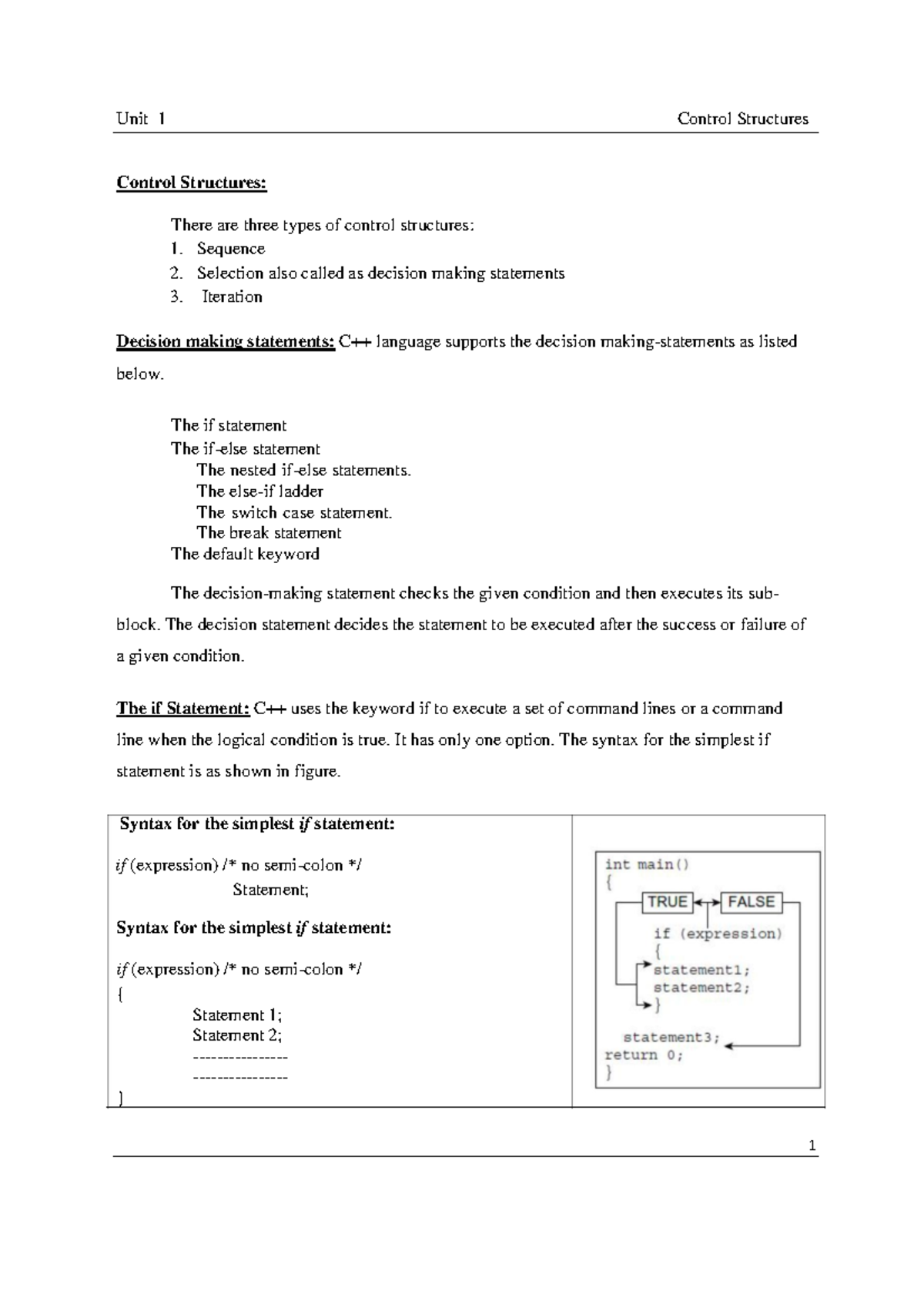 Unit 1 control structures: Understanding sequence, selection, and ...