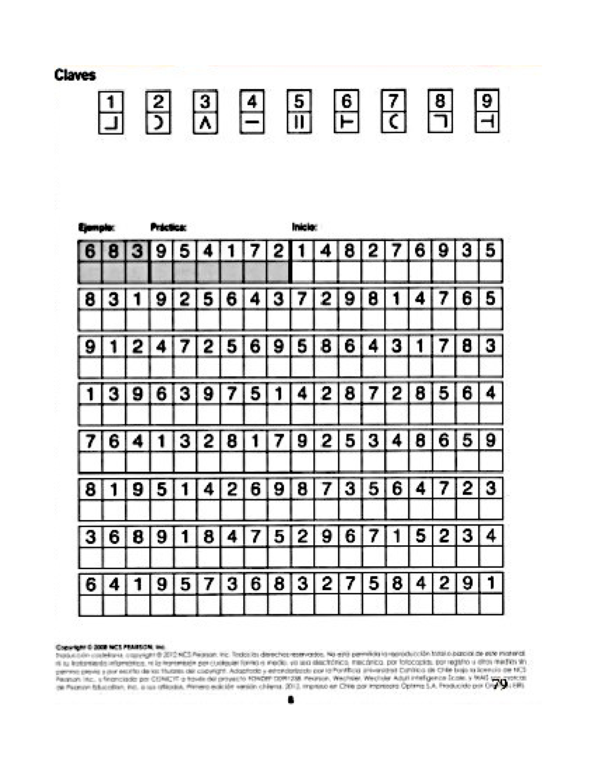 310295028 Wais IV Practice Keys and Examples Summary - Studocu