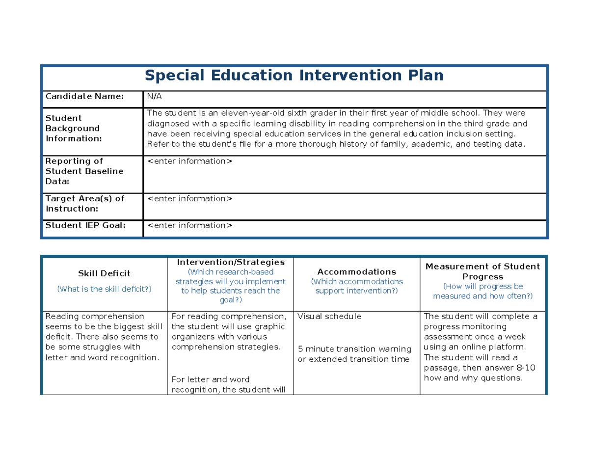 Special Education Intervention Plan: Strategies for Reading ...