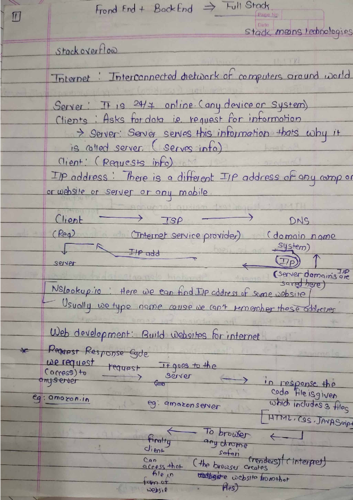 Delta notes - best ever for css java scipt - Frond End Back End Full ...