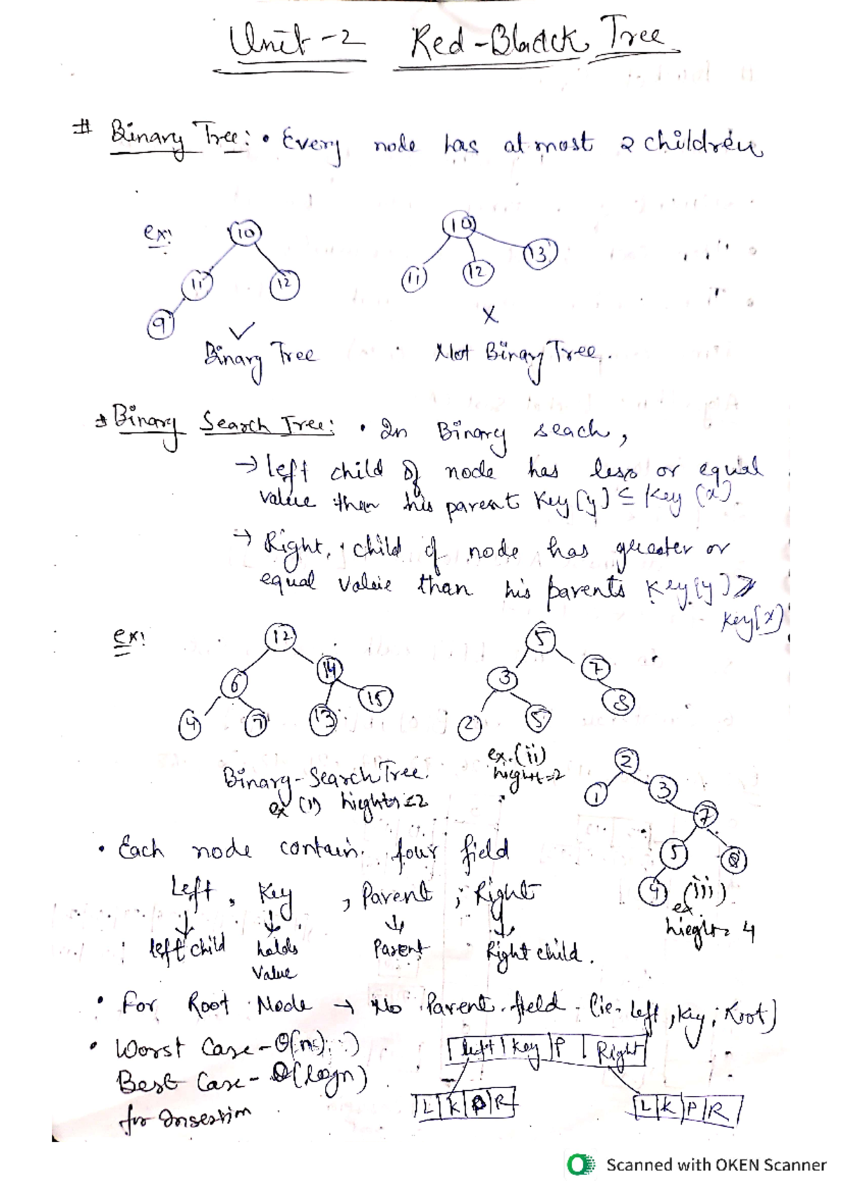 Unit 2 DAA - These notes are provided by the college faculties of my ...
