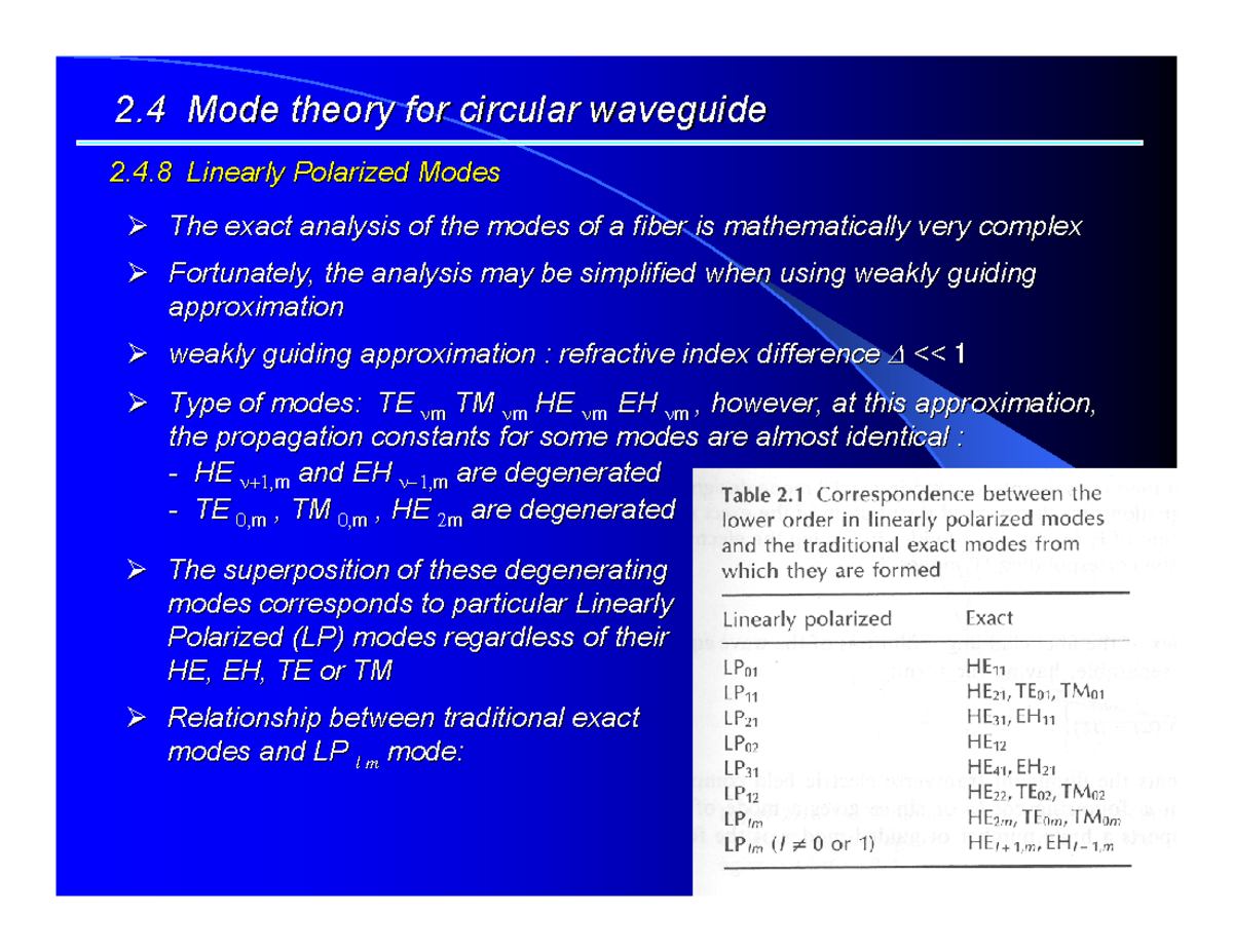 Optical fiber lecture notes for PC481: Linearly polarized modes ...