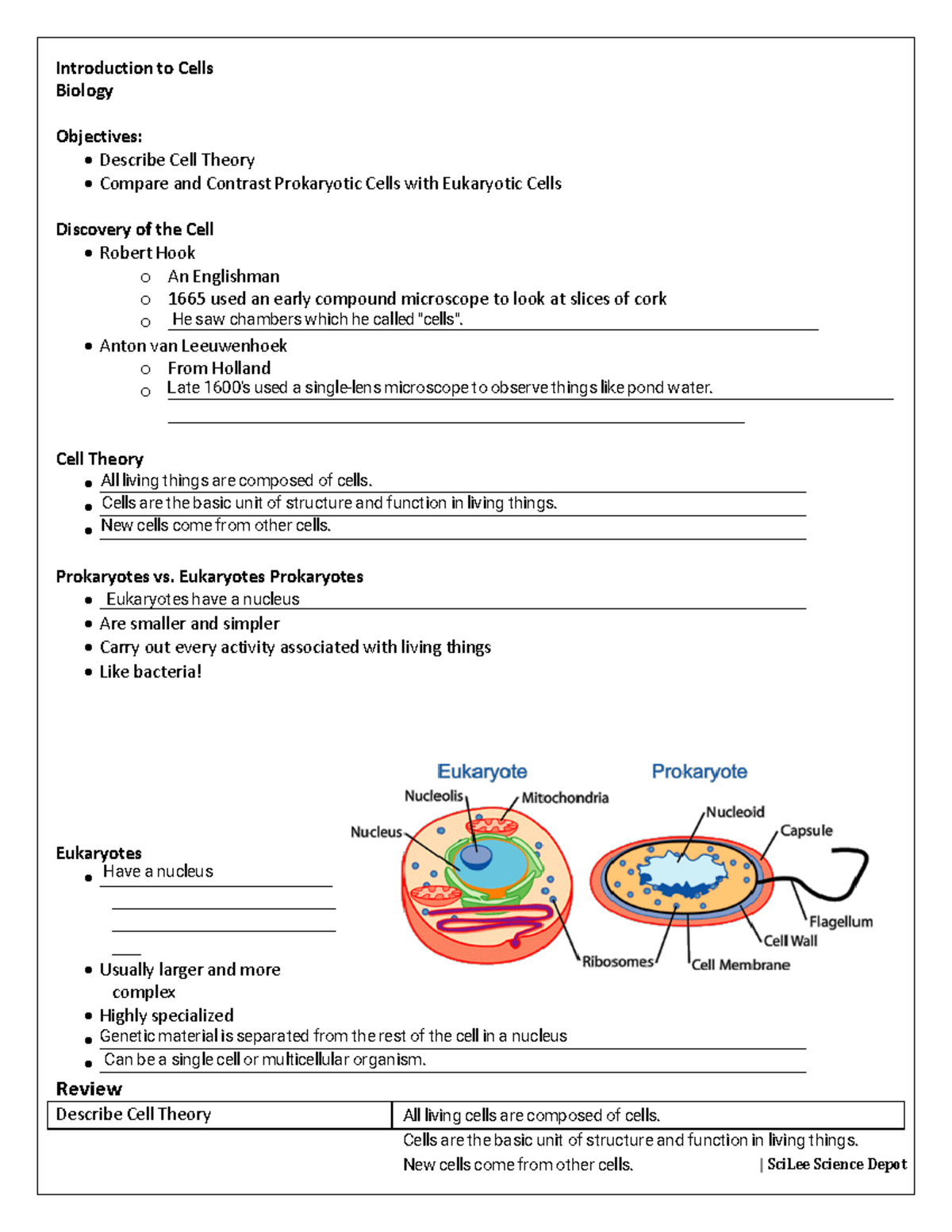 Biology 101: Guided Notes on Introduction to Cells and Cell Theory ...