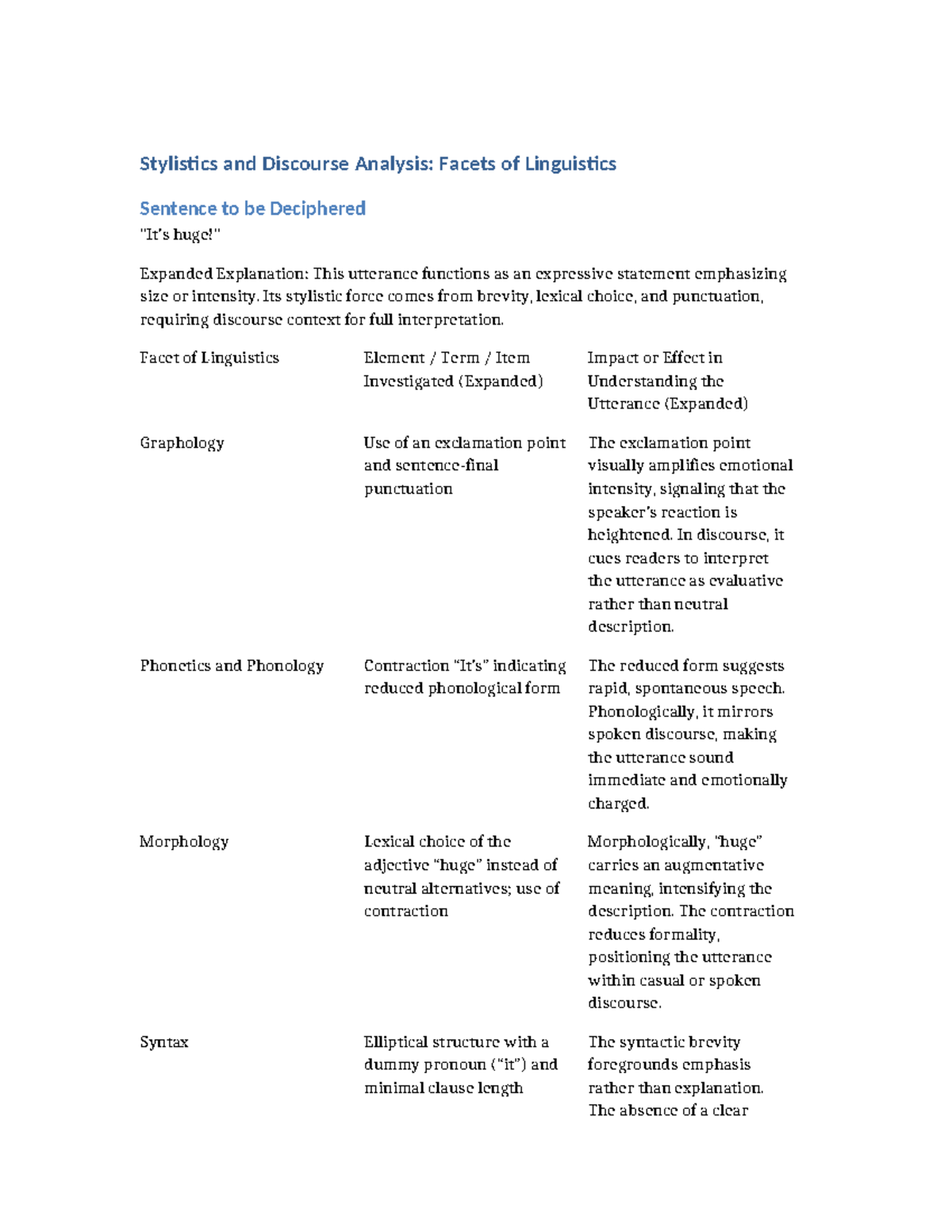 Stylistics and Discourse Analysis: Insights on Linguistic Features ...
