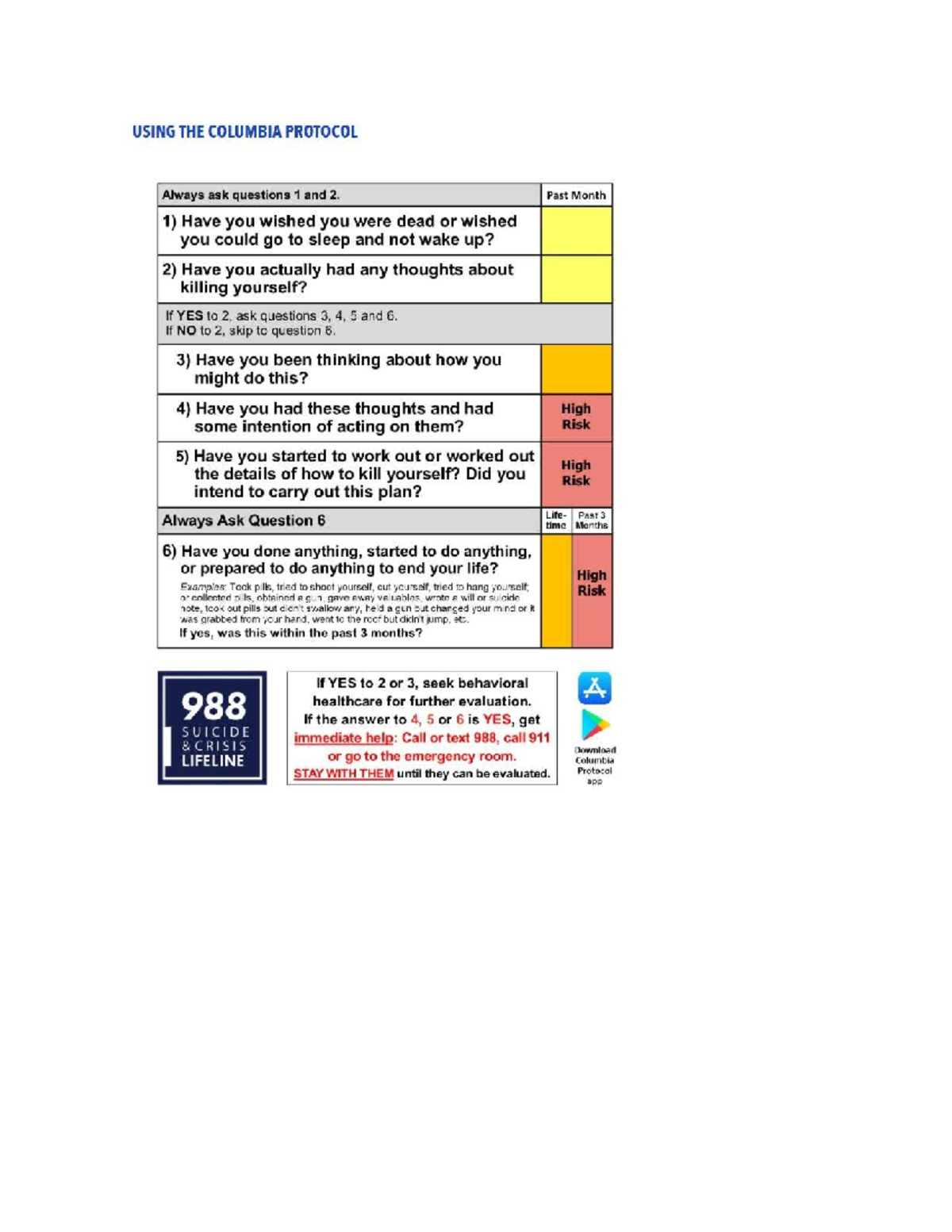 Columbia Protocol Risk Screening Tool: Suicide Assessment Guide - Studocu