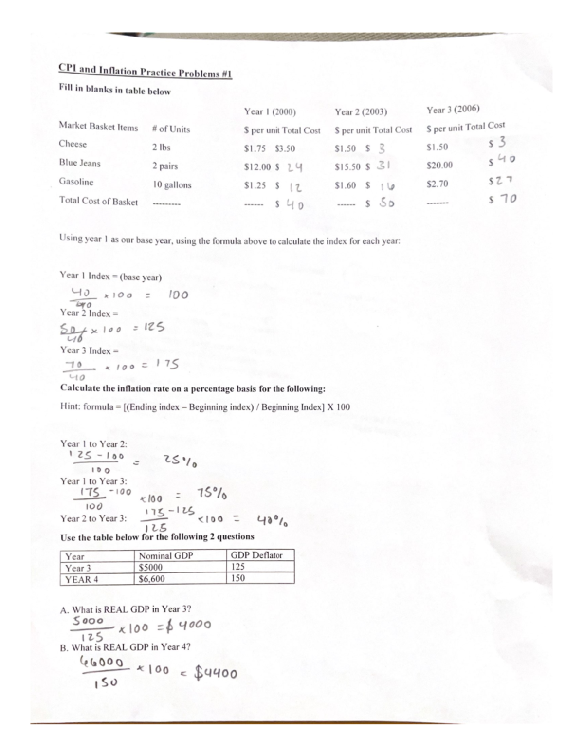 CPI Inflation: Practice Problems for Macroeconomics Studies - Studocu