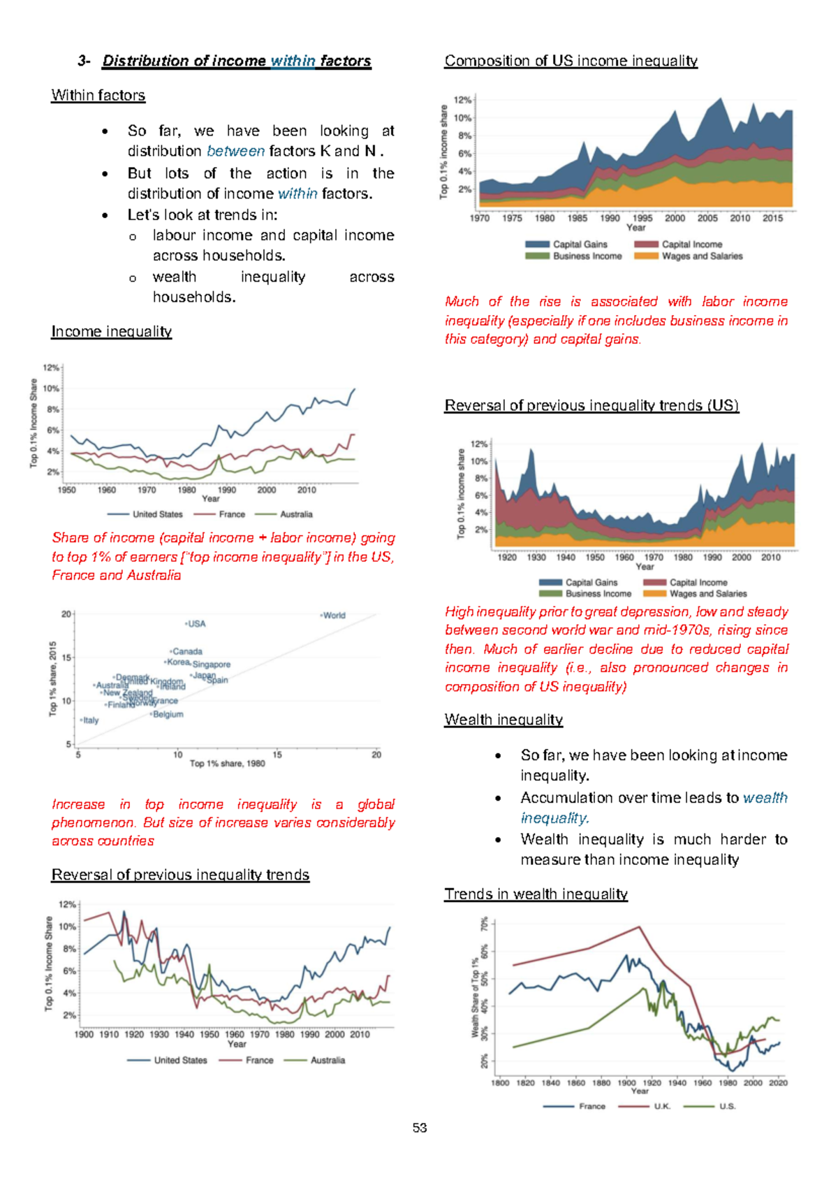 Distribution of Income Inequality in the US: Insights from IM 101 ...