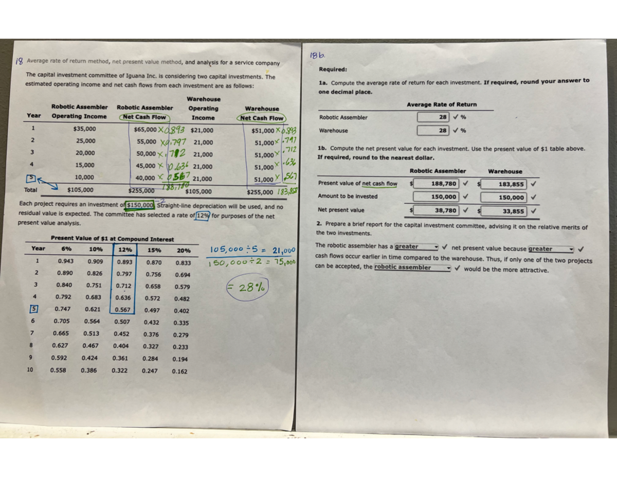 18 - Chapter 26 - Capital Investment Analysis: NPV & Return Methods ...