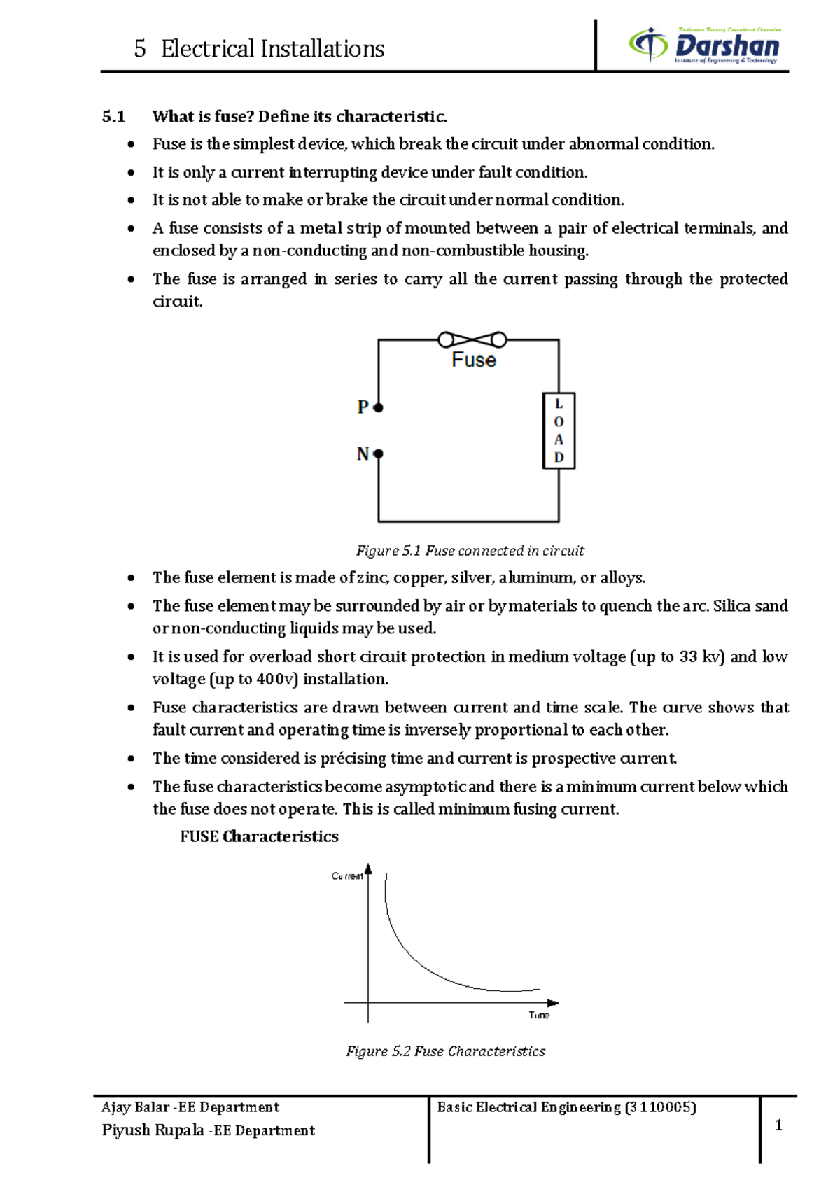 Unit 5: Electrical Installations - Fuses, MCB, and Earthing Systems ...