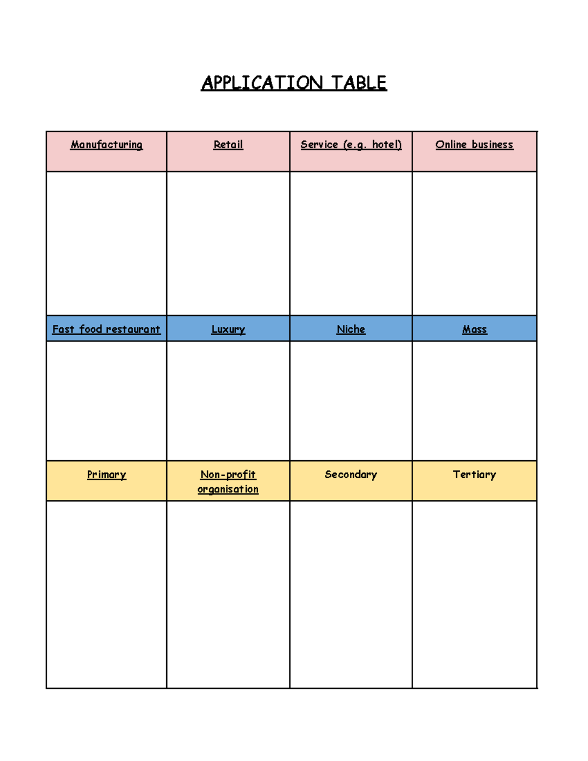 Application Table - School - MATEMATICAS - APPLICATION TABLE ...