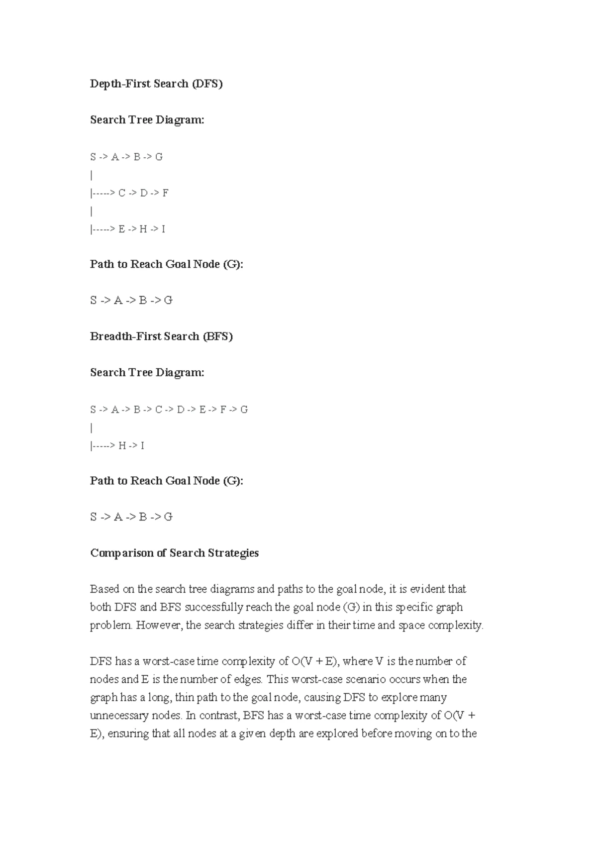 CS1105-01: Discussion Post on Computer Arithmetic & ALU Integration ...
