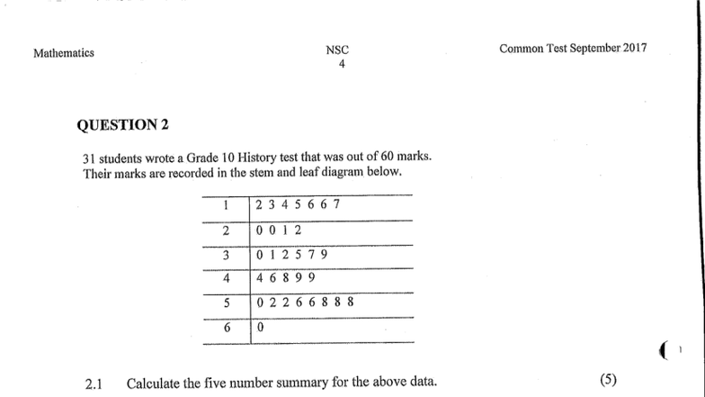 Mathematics NSC Common Test September 2017 - Grade 10 Exam Analysis ...