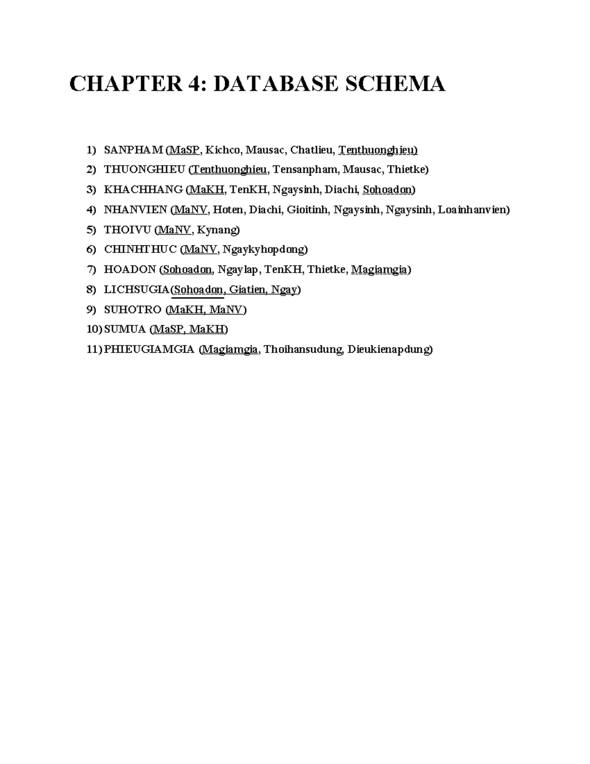Chapter-4 - CHAPTER 4: DATABASE SCHEMA SANPHAM (MaSP, Kichco, Mausac ...