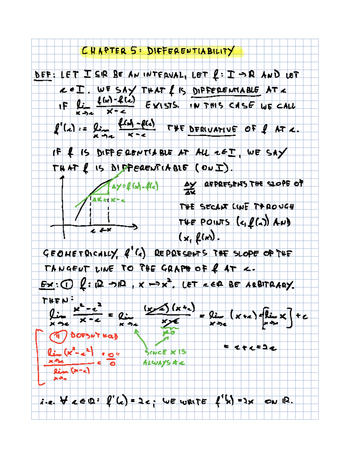 MATH243 Lecture Notes - CHAPTER 5: DIFFERENTIABILITY DEF: LET I SIR BE ...