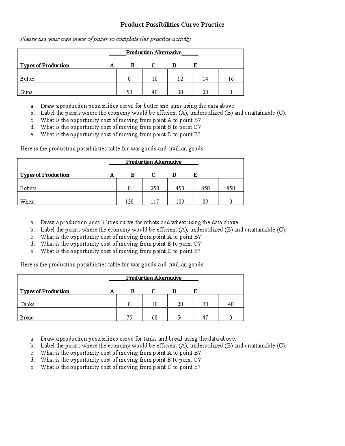 Organic Synthesis - chemistry prac questions - Questions Q1. Carbonyl ...