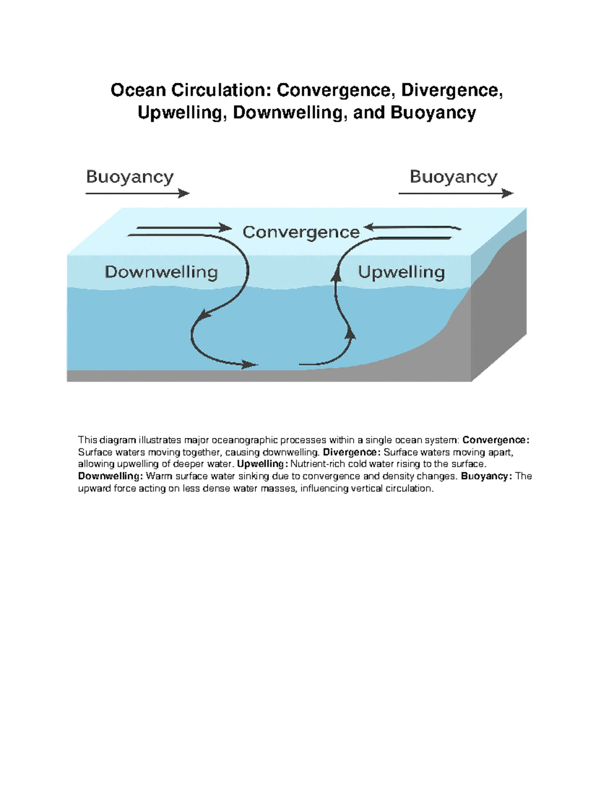 A pole-to-equator ocean overturning circulation on Enceladus | Nature  Geoscience, image size:1200x1553