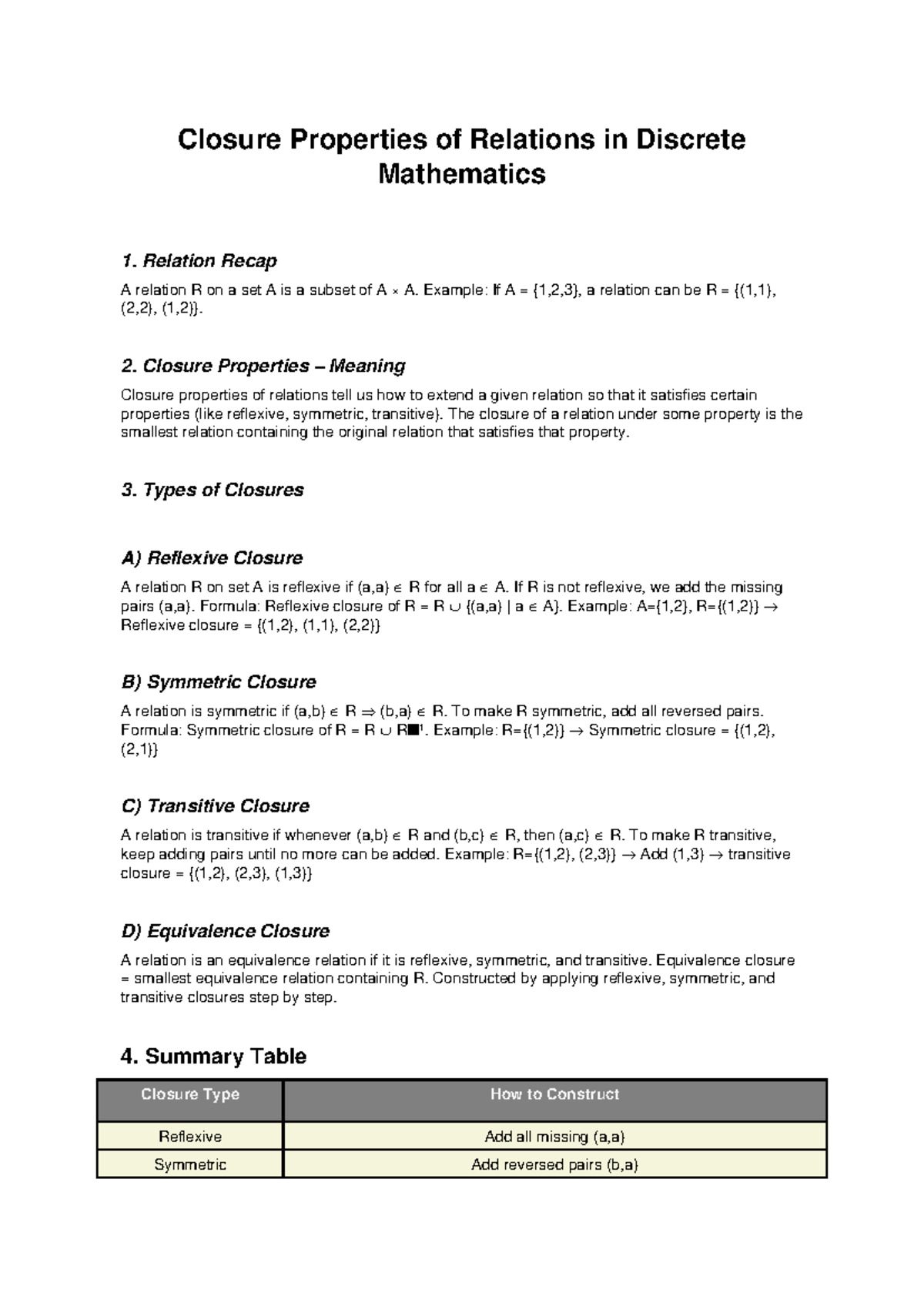 Closure Properties of Relations in Discrete Mathematics 1: A ...
