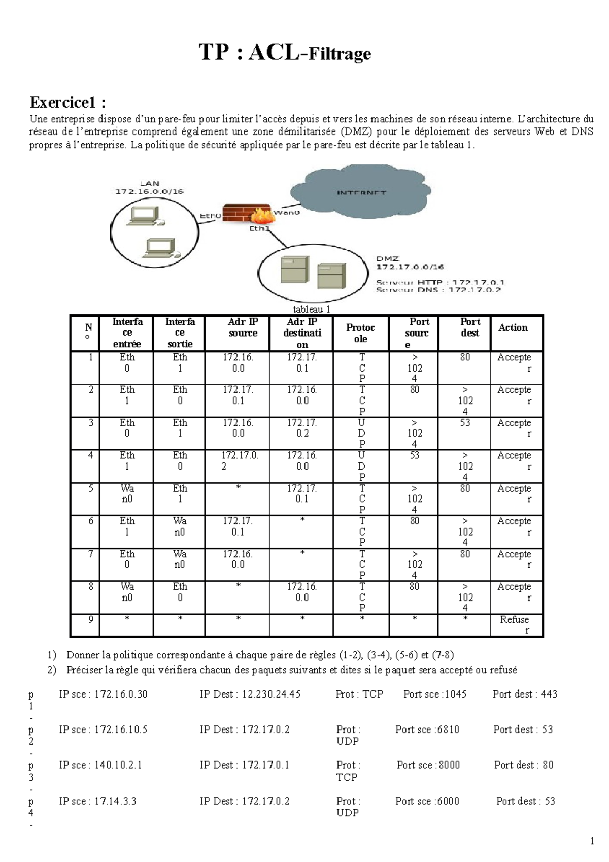 TP : Filtrage ACL et Politique de Sécurité du Réseau - Document Preview