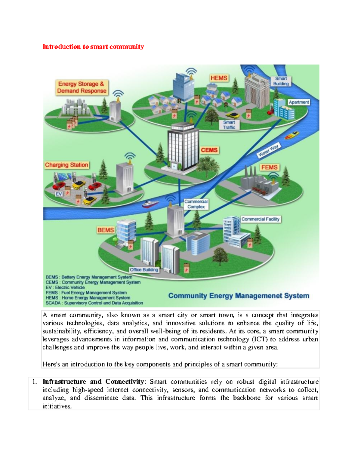 Smart cit Unit-II notes - Introduction to smart community A smart ...