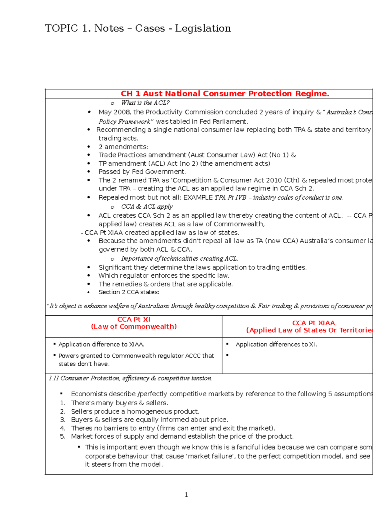 M 1 - CH 1 Australian National Consumer Protection Regime Notes - Studocu