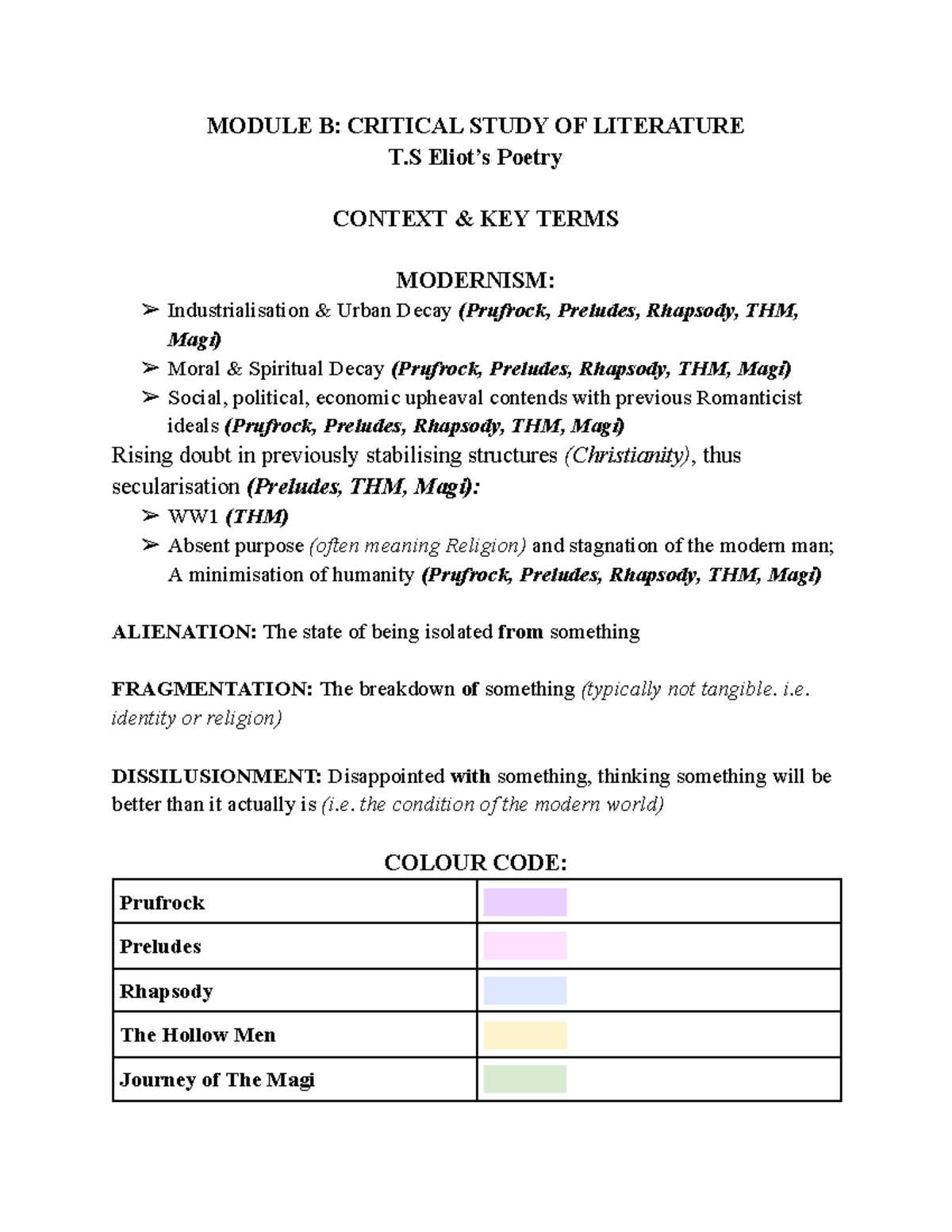 HSC - MODULE B: Critical Study of T.S. Eliot's Modernist Poetry - Studocu