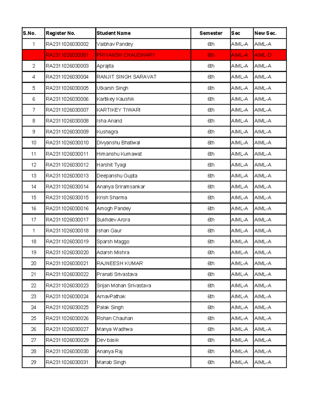 6th Sem Student List - B.Tech Detention & Indiscipline Records - Studocu