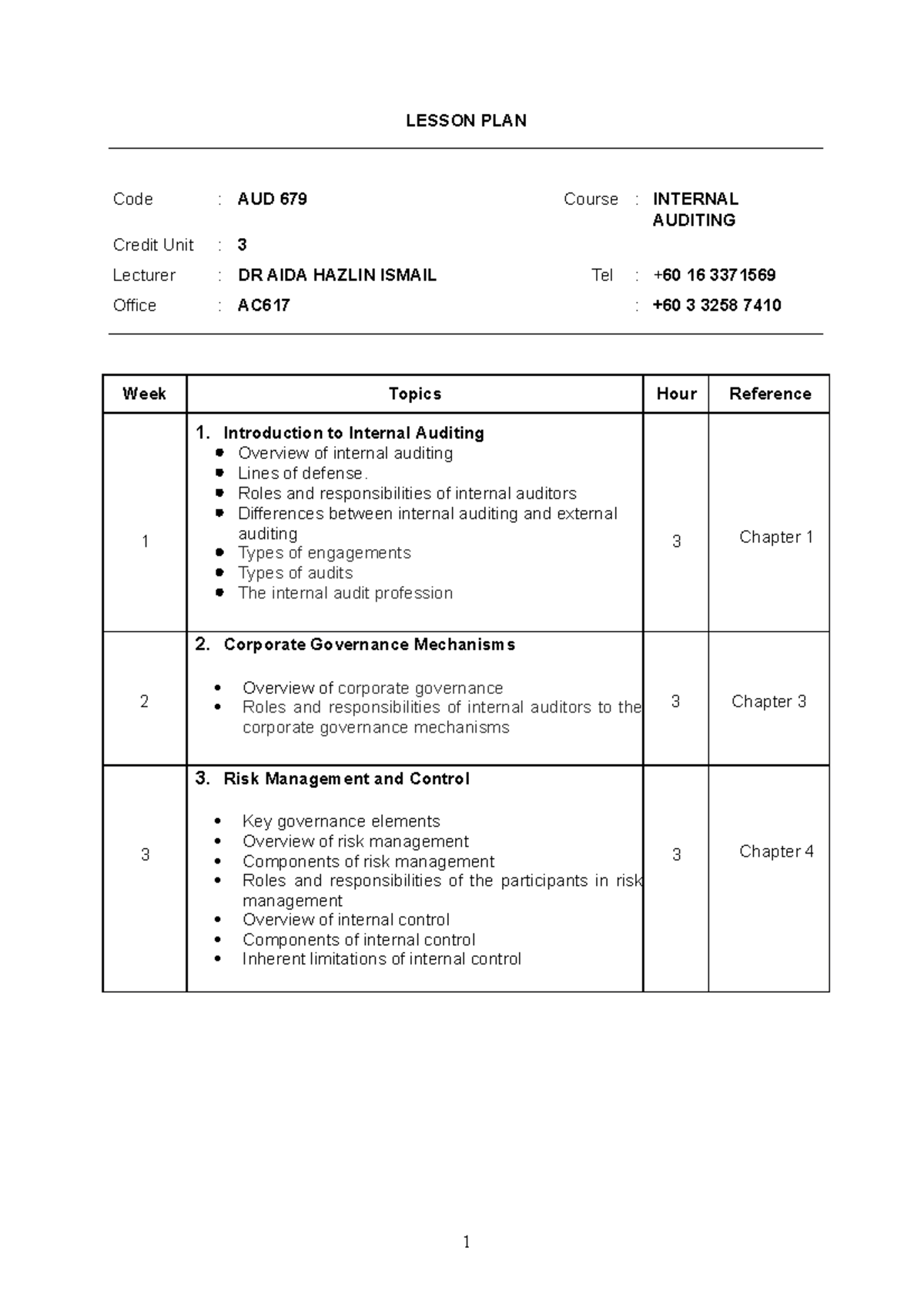 Internal Auditing Lesson Plan - AUD 679 for Oct 2022 to Mar 2023 - Studocu
