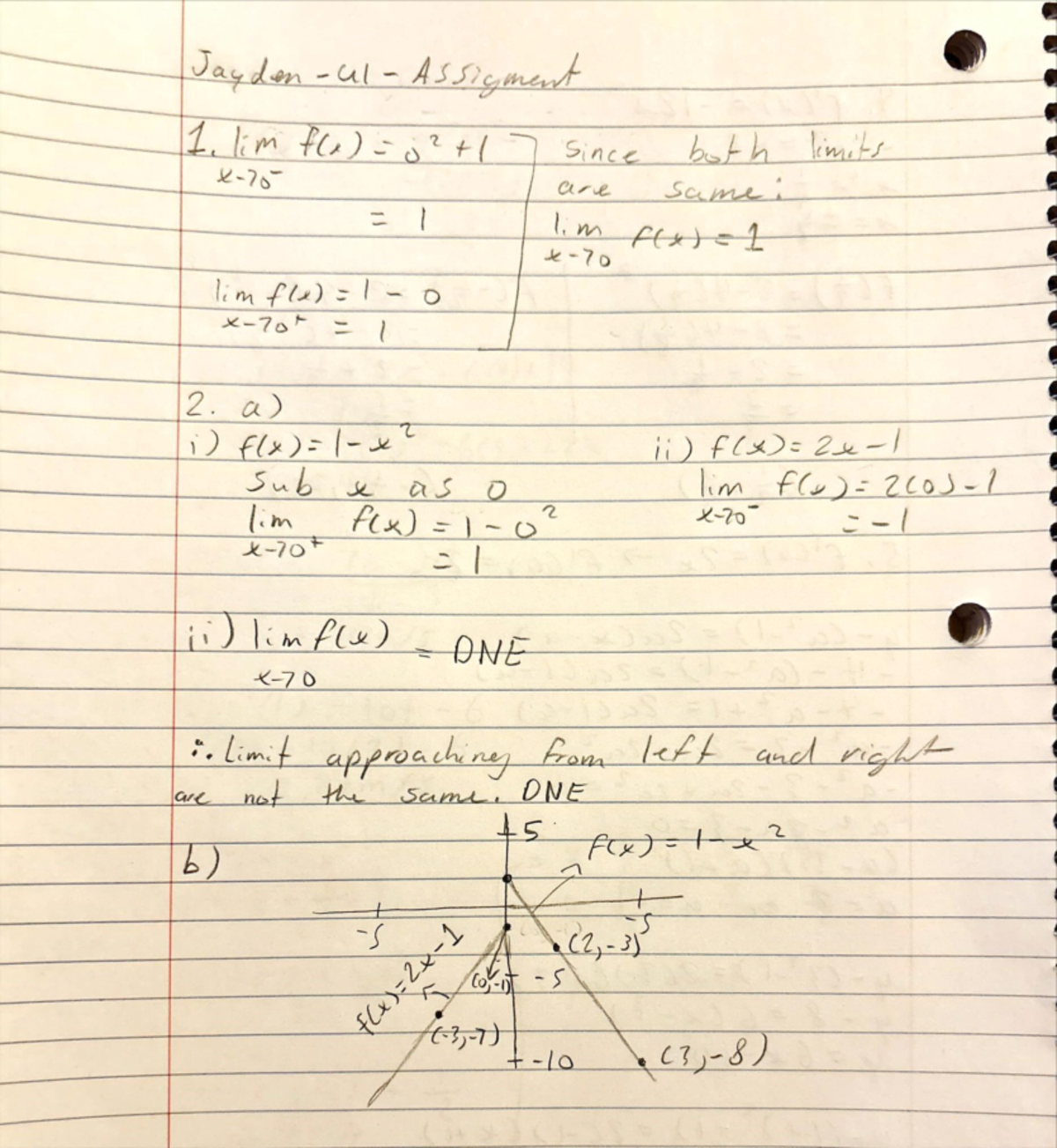 Calculus Concepts: Instantaneous Rates & Discontinuities (MATH 101 ...