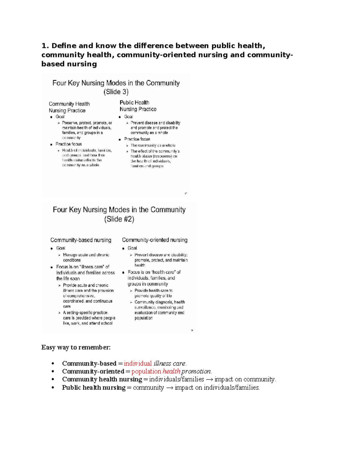 Public Health Nursing: Core Functions, Ethics, and Community Strategies ...