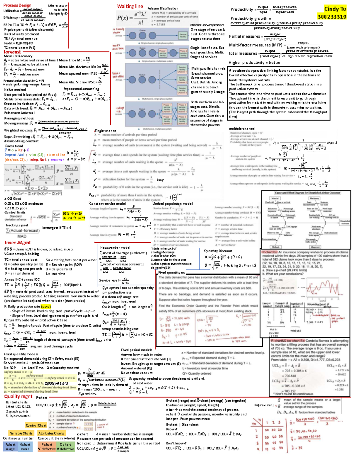 OM Cheat Sheet: Process Design & Utilization Concepts - Studocu