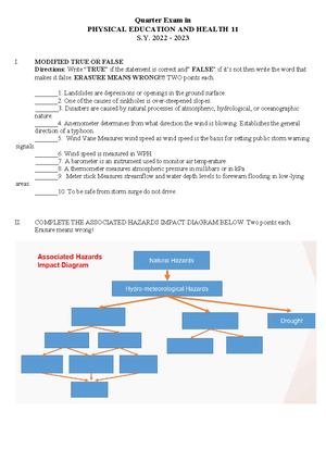 Amaleaks - Answers - PEDH 121 Week 1-20 Grade 12 AMALEAKS M The Ifugao