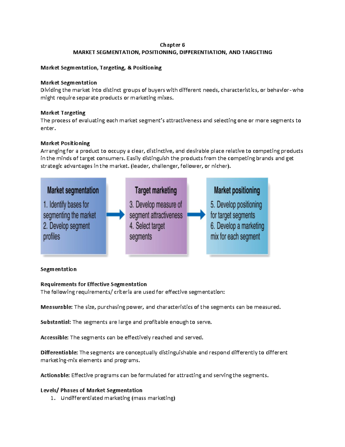 Market Segmentation, Targeting, & Positioning Strategies for Marketing ...