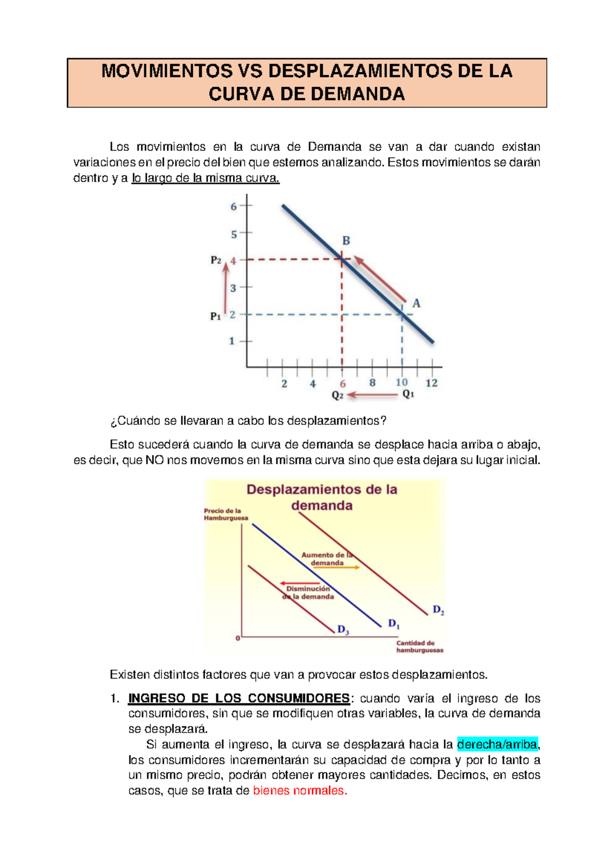 MOVIMIENTOS Y DESPLAZAMIENTOS EN LA CURVA DE DEMANDA - ECON 101 - Studocu