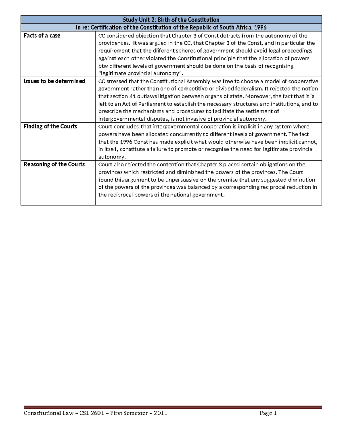 CSL 2601 Case Law Summary: Constitutional Principles and Court Findings ...