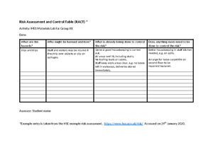 Australian National University Lab Report Ethics 0Z4D6 - Question ...