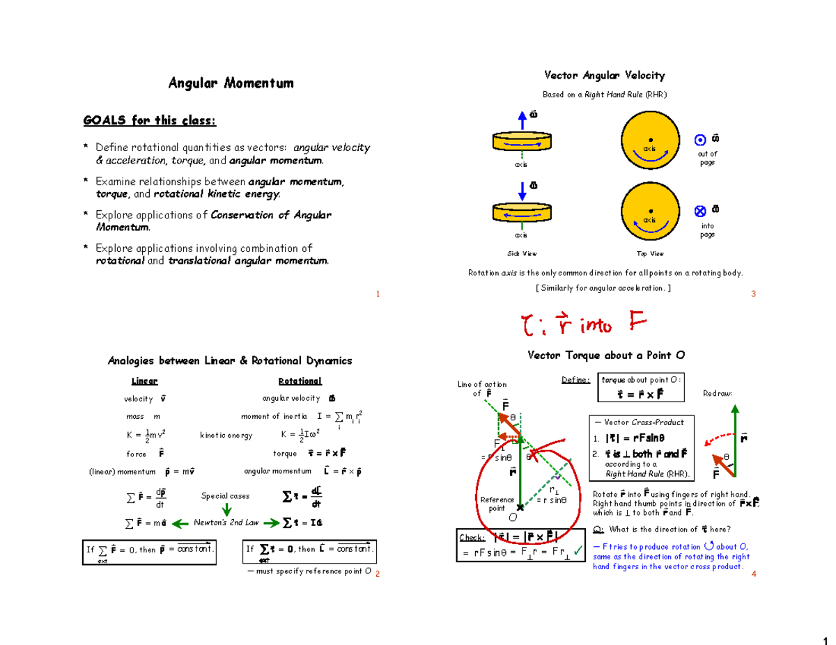 Angular Momentum Concepts & Applications in Physics: 28n29 S23 - Studocu