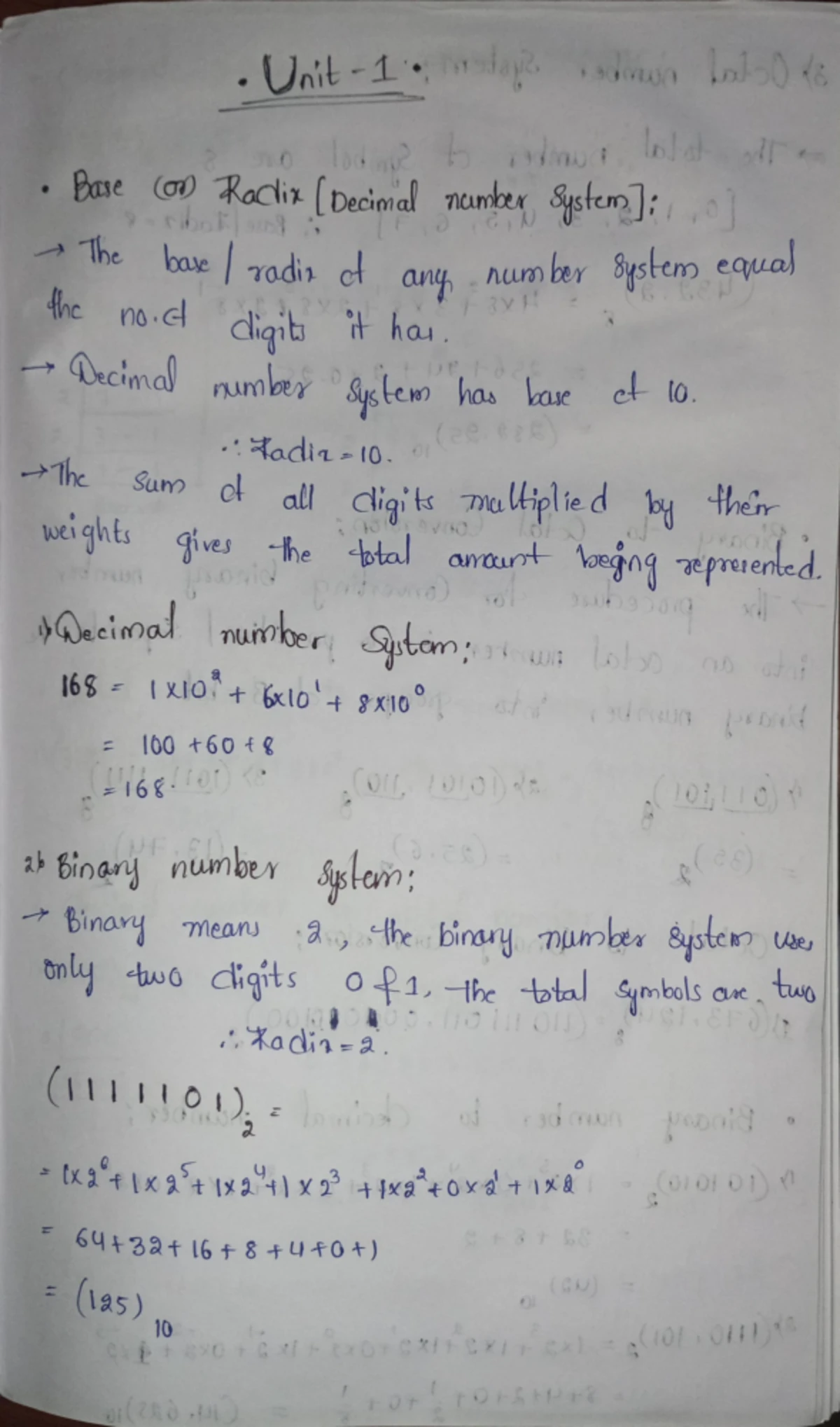 DS - Full Hand written notes of DS - (N) of UNIT 5. : tin Pattern ...
