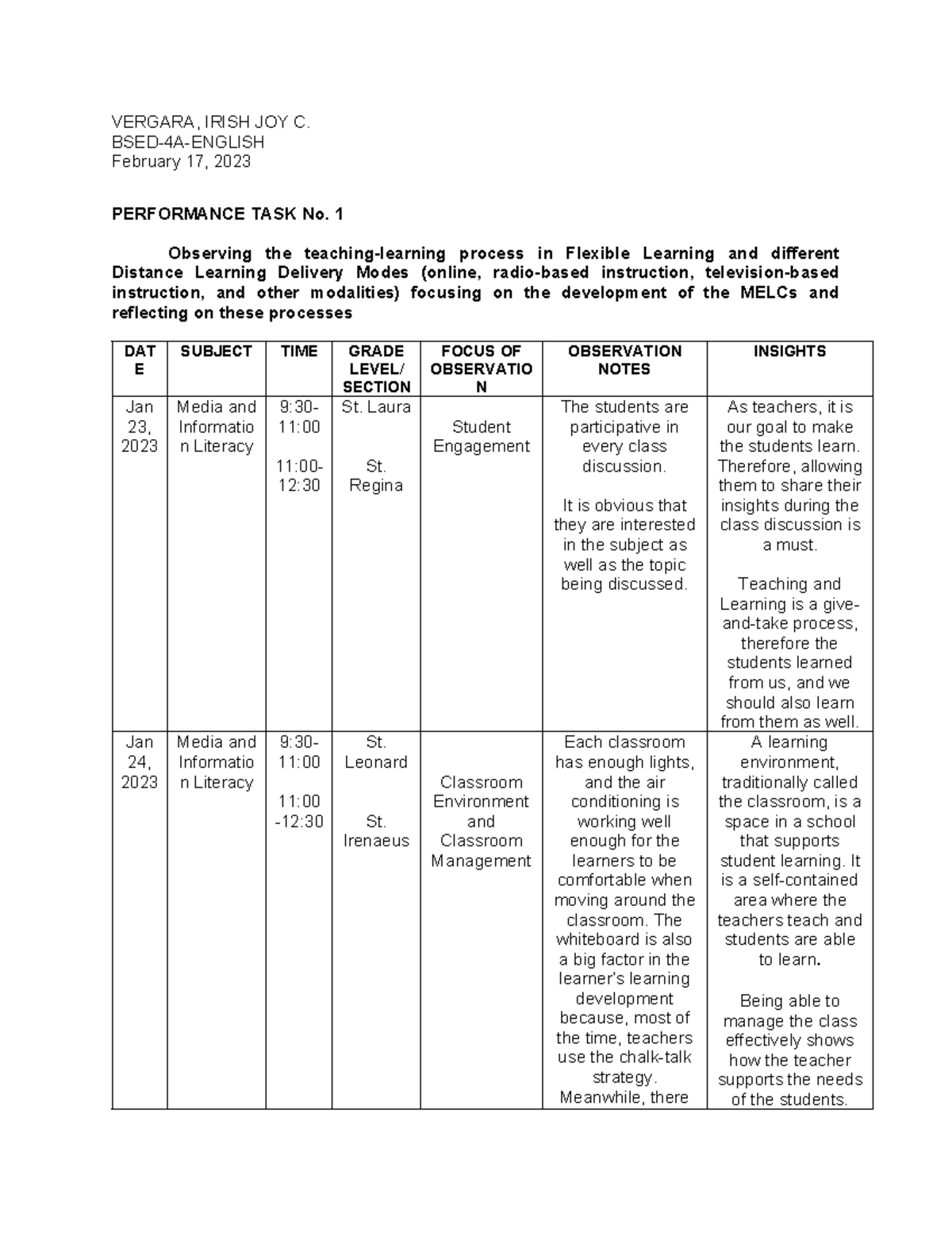 Performance Task No. 1: Observing Flexible Learning in MIL (Feb 17 ...