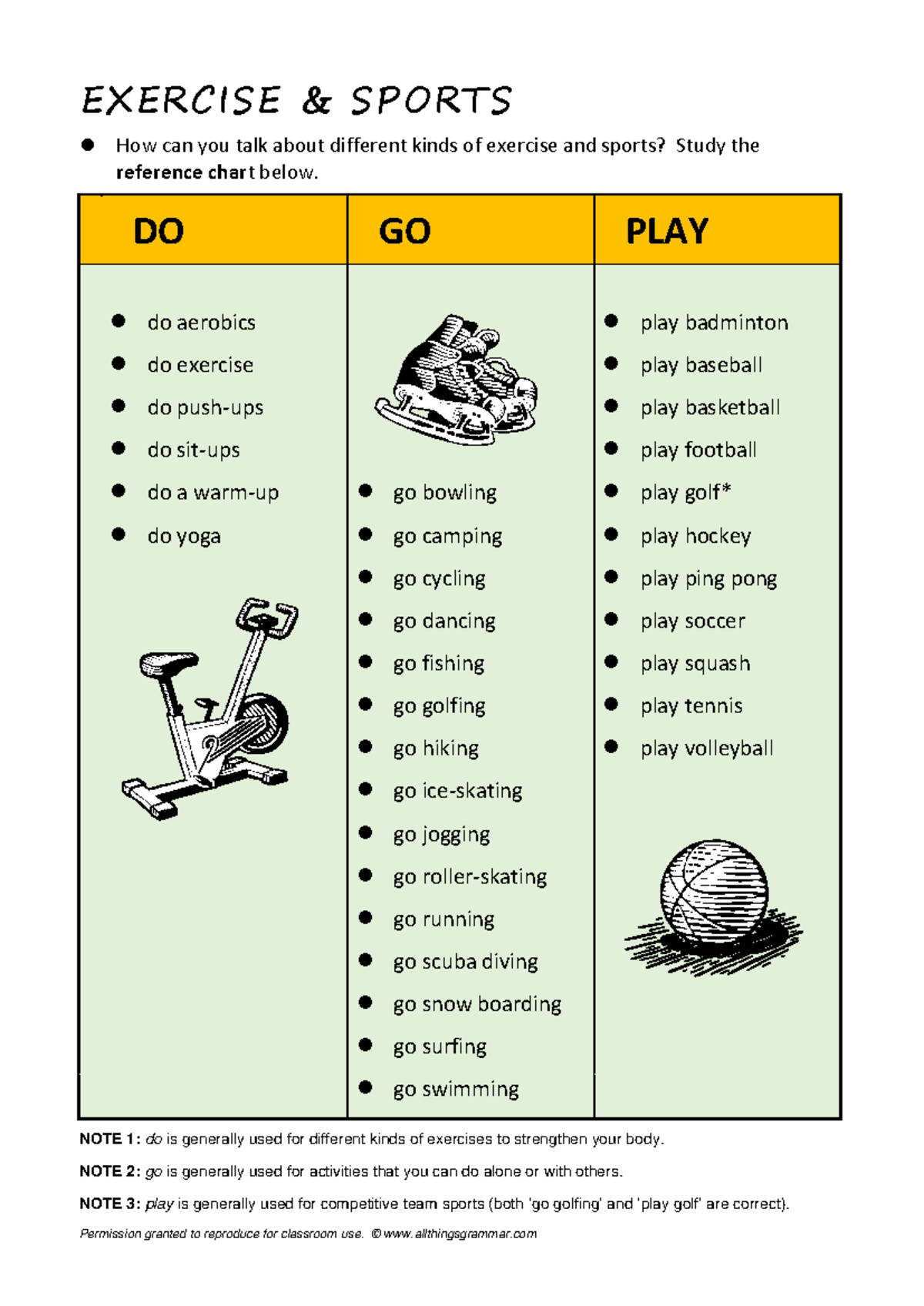 EXERCISE SPORTS: Understanding Sports Verbs and Activities - Studocu