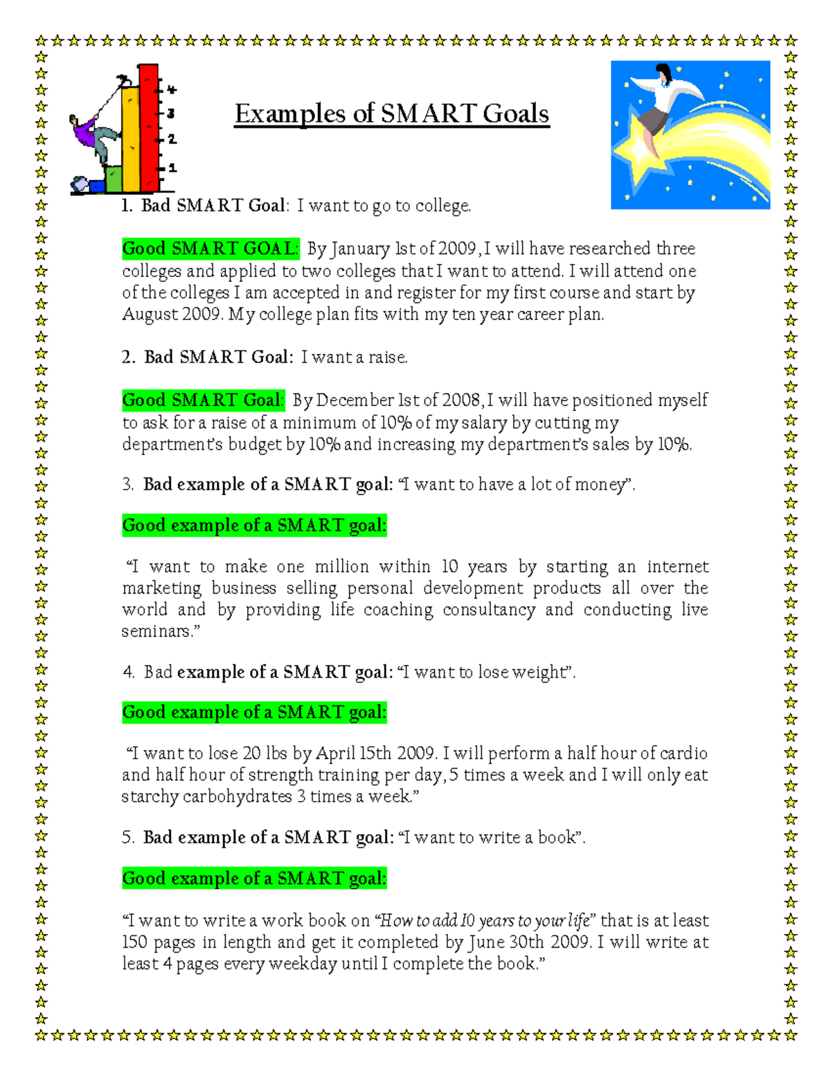 SMART Goals Examples and Best Practices for Goal Setting PDF - Studocu