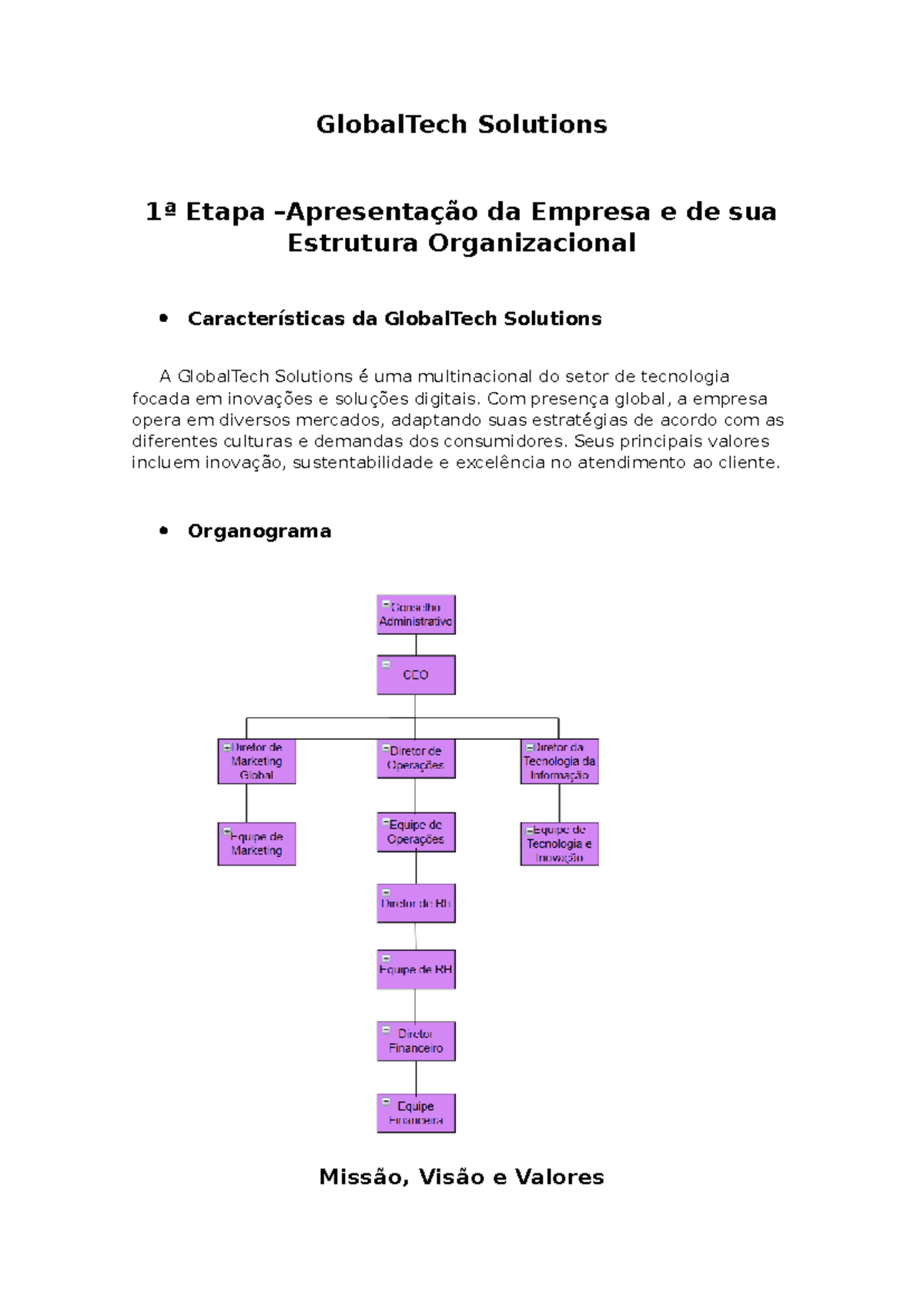 Global Tech Solutions - Trabalho de Gestão - GlobalTech Solutions 1ª ...