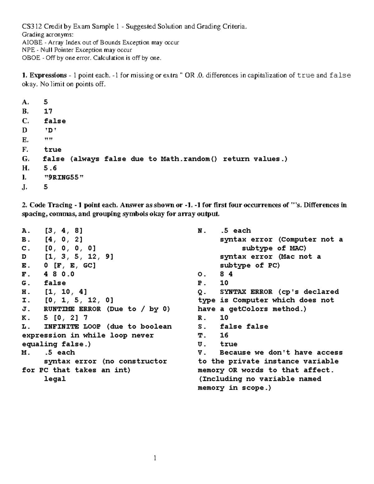 CS312 Credit by Exam Sample 2 - Solutions & Grading Criteria - Studocu