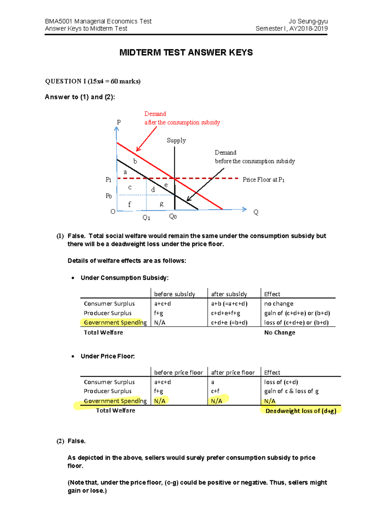 2018 Midterm Test Answer Keys - BMA5001 Managerial Economics Test Jo ...